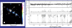 Left panel: mm continuum image of NGC7538S. Right panel: Spectra extracted toward the three peak positions.