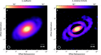 Abbildung 2: Die zirkumstellare Scheibe von Elias 2-27 zeigt deutliche Spiralstrukturen. Gezeigt ist hier die thermische Emission von Staubkörnern in dieser Scheibe, wie sie bei 1,3 mm Wellenlänge vom Interferometer ALMA beobachtet wurde. Die Scheibe ist um rund 55 Grad zu unserer Sichtlinie geneigt (bei 0 Grad sähe man von oben auf die Scheibenoberfläche, bei 90 Grad gäbe es einen Blick auf den Scheibenrand). Dies führt dazu, daß einige geometrische Formen verzerrt erscheinen. Links: die originale Intensitätsverteilung, dargestellt in einer logarithmischen Farbskalierung. Rechts: Mit der Methode der sogenannten Unscharf-Maskierung wurde der Kontrast bei den Daten erhöht. Im konkreten Fall wurde die Intensitätsverteilung mit einem Gauss-artigen Filter verschmiert, mit einem Faktor von 0.87 skaliert, und dann vom Originalbild subtrahiert. Dies führt zu einer immensen Verbesserung der Sichtbarkeit der Spiralstrukturen in der Elias 2-27-Scheibe. Abbildung 2: Die zirkumstellare Scheibe von Elias 2-27 zeigt deutliche Spiralstrukturen. Gezeigt ist hier die thermische Emission von Staubkörnern in dieser Scheibe, wie sie bei 1,3 mm Wellenlänge vom Interferometer ALMA beobachtet wurde. Die Scheibe ist um rund 55 Grad zu unserer Sichtlinie geneigt (bei 0 Grad sähe man von oben auf die Scheibenoberfläche, bei 90 Grad gäbe es einen Blick auf den Scheibenrand). Dies führt dazu, daß einige geometrische Formen verzerrt erscheinen. Links: die originale Intensitätsverteilung, dargestellt in einer logarithmischen Farbskalierung. Rechts: Mit der Methode der sogenannten Unscharf-Maskierung wurde der Kontrast bei den Daten erhöht. Im konkreten Fall wurde die Intensitätsverteilung mit einem Gauss-artigen Filter verschmiert, mit einem Faktor von 0.87 skaliert, und dann vom Originalbild subtrahiert. Dies führt zu einer immensen Verbesserung der Sichtbarkeit der Spiralstrukturen in der Elias 2-27-Scheibe.