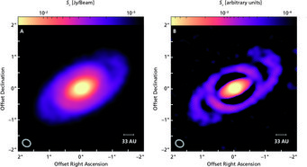 Abbildung 2: Die zirkumstellare Scheibe von Elias 2-27 zeigt deutliche Spiralstrukturen. Gezeigt ist hier die thermische Emission von Staubkörnern in dieser Scheibe, wie sie bei 1,3 mm Wellenlänge vom Interferometer ALMA beobachtet wurde. Die Scheibe ist um rund 55 Grad zu unserer Sichtlinie geneigt (bei 0 Grad sähe man von oben auf die Scheibenoberfläche, bei 90 Grad gäbe es einen Blick auf den Scheibenrand). Dies führt dazu, daß einige geometrische Formen verzerrt erscheinen. Links: die originale Intensitätsverteilung, dargestellt in einer logarithmischen Farbskalierung. Rechts: Mit der Methode der sogenannten Unscharf-Maskierung wurde der Kontrast bei den Daten erhöht. Im konkreten Fall wurde die Intensitätsverteilung mit einem Gauss-artigen Filter verschmiert, mit einem Faktor von 0.87 skaliert, und dann vom Originalbild subtrahiert. Dies führt zu einer immensen Verbesserung der Sichtbarkeit der Spiralstrukturen in der Elias 2-27-Scheibe. Abbildung 2: Die zirkumstellare Scheibe von Elias 2-27 zeigt deutliche Spiralstrukturen. Gezeigt ist hier die thermische Emission von Staubkörnern in dieser Scheibe, wie sie bei 1,3 mm Wellenlänge vom Interferometer ALMA beobachtet wurde. Die Scheibe ist um rund 55 Grad zu unserer Sichtlinie geneigt (bei 0 Grad sähe man von oben auf die Scheibenoberfläche, bei 90 Grad gäbe es einen Blick auf den Scheibenrand). Dies führt dazu, daß einige geometrische Formen verzerrt erscheinen. Links: die originale Intensitätsverteilung, dargestellt in einer logarithmischen Farbskalierung. Rechts: Mit der Methode der sogenannten Unscharf-Maskierung wurde der Kontrast bei den Daten erhöht. Im konkreten Fall wurde die Intensitätsverteilung mit einem Gauss-artigen Filter verschmiert, mit einem Faktor von 0.87 skaliert, und dann vom Originalbild subtrahiert. Dies führt zu einer immensen Verbesserung der Sichtbarkeit der Spiralstrukturen in der Elias 2-27-Scheibe.