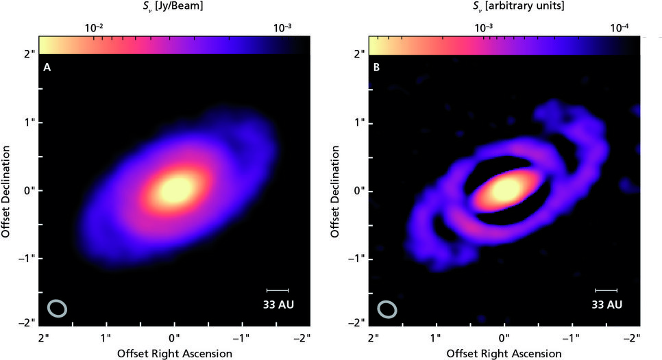 Abbildung 2: Die zirkumstellare Scheibe von Elias 2-27 zeigt deutliche Spiralstrukturen. Gezeigt ist hier die thermische Emission von Staubkörnern in dieser Scheibe, wie sie bei 1,3 mm Wellenlänge vom Interferometer ALMA beobachtet wurde. Die Scheibe ist um rund 55 Grad zu unserer Sichtlinie geneigt (bei 0 Grad sähe man von oben auf die Scheibenoberfläche, bei 90 Grad gäbe es einen Blick auf den Scheibenrand). Dies führt dazu, daß einige geometrische Formen verzerrt erscheinen. Links: die originale Intensitätsverteilung, dargestellt in einer logarithmischen Farbskalierung. Rechts: Mit der Methode der sogenannten Unscharf-Maskierung wurde der Kontrast bei den Daten erhöht. Im konkreten Fall wurde die Intensitätsverteilung mit einem Gauss-artigen Filter verschmiert, mit einem Faktor von 0.87 skaliert, und dann vom Originalbild subtrahiert. Dies führt zu einer immensen Verbesserung der Sichtbarkeit der Spiralstrukturen in der Elias 2-27-Scheibe.