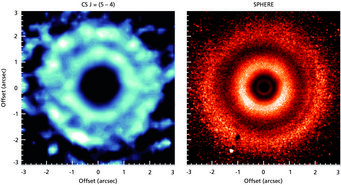 The protoplanetary disk around the young star TW Hydrae. Left image uses light from a spectral line of carbon monosulfide (CS), right image light scattered by dust particles in the disk. Some of the characteristic ring structures are visible in both images. The protoplanetary disk around the young star TW Hydrae. Left image uses light from a spectral line of carbon monosulfide (CS), right image light scattered by dust particles in the disk. Some of the characteristic ring structures are visible in both images.