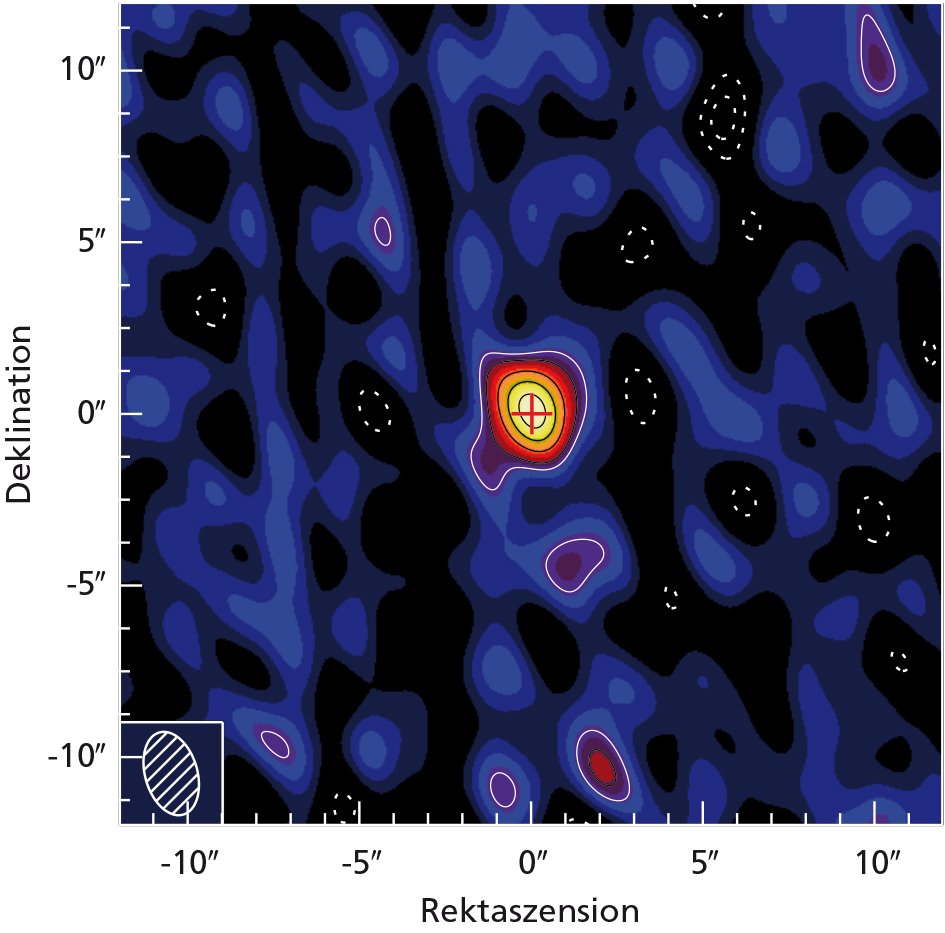 Bild der Wirtsgalaxie des neu entdeckten Quasars, aufgenommen im für ionisierten Kohlenstoff charakteristischen Licht [CII]. Beobachtungen wie diese konnten zeigen, dass die Galaxie überraschend große Mengen an schwereren Elementen und Staub enthält.