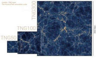 IllustrisTNG