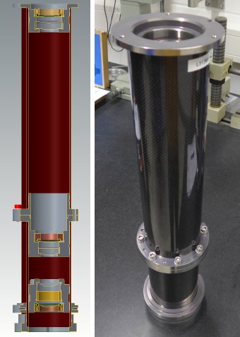 Objective for the 4MOST metrology camera. Objective for the 4MOST metrology camera.