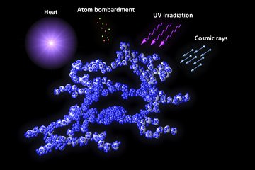 From dust to, possibly, life: New experiments show complex astrochemistry on thin ice covering dust grains