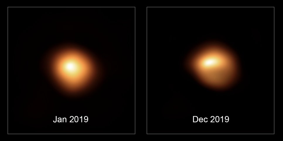 These high-resolution images of Betelgeuse show the distribution of brightness in visible light on its surface before and during its darkening. Due to the asymmetry, the authors conclude that there are huge stars pots. The images were taken by the SPHERE camera of the European Southern Observatory (ESO).