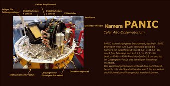 Die optische Bank von PANIC während der Integration des Instruments im Labor am MPIA. Sie trägt die kompletten Optiken und Detektoren. Die optische Bank von PANIC während der Integration des Instruments im Labor am MPIA. Sie trägt die kompletten Optiken und Detektoren.