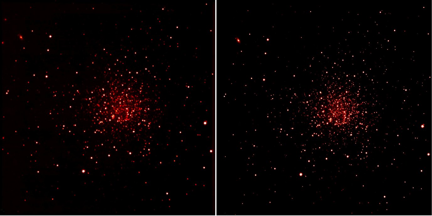 Abbildung 1: Der Kugelsternhaufen NGC 2419 – links ohne und rechts mit adaptiver Korrektur mithilfe der ARGOS Laserleitsterne. Die erhöhte Bildschärfe ist deutlich erkennbar. Weiterhin sieht man, dass die höhere Auflösung (0.2-0.3 Bogensekunden) zudem auch zu einer verbesserten Detektion schwächerer Sterne führt, weil das Licht der Objekte auf weniger Pixel verteilt wird und so das Signal-zu-Rausch-Verhältnis deutlich steigt.