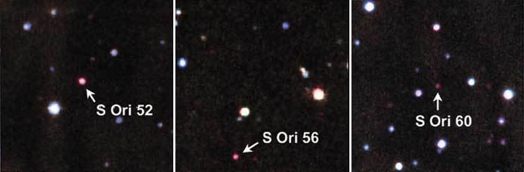 Abb. 2: Die entdeckten Planeten.