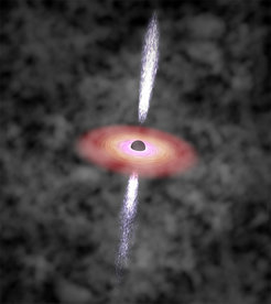 Abbildung 2: Künstlerische Darstellung eines Quasars mit einem zentralen Schwarzen Loch, einer darum kreisenden heißen Akkretionsscheibe sowie in zahlreichen Fällen zwei Jets aus schnellen Teilchen, die senkrecht zur Scheibenebene nach außen laufen.