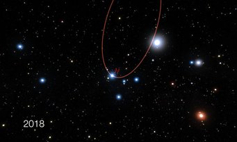 Figure 1: Artist's impression of the star S2 passing our Milky Way's central black hole very closely in 2018. During the recent test, the GRAVITY instrument proved itself the most powerful current tool for measuring the position of S2 and other stars, allowing for tests of Einstein's theory of general relativity. Figure 1: Artist's impression of the star S2 passing our Milky Way's central black hole very closely in 2018. During the recent test, the GRAVITY instrument proved itself the most powerful current tool for measuring the position of S2 and other stars, allowing for tests of Einstein's theory of general relativity.
