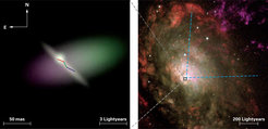 False-colour model image (left) and Hubble Space Telescope image of the Circinus galaxy
