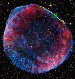 Figure 1: A composite image of the supernova remnant SN 1006 combining data from different wavelengths: Radio (red), X-ray (blue) and optical (yellow, orange and light blue).The region of the shock front studied in detail by Nikolic et al. is inside the green rectangle.
