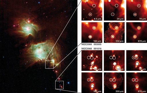 Figure 2: The large-scale image shows the reflection nebula M 78, or NGC 2068, in the constellation Orion, imaged with the Spitzer Space Telescope. Blue represents 3.6 µm and 4.5 µm light and green shows light of 5.8 µm and 8 µm, both captured by Spitzer's infrared array camera IRAC. Red represents 24 µm light detected by Spitzer's multiband imaging photometer MIPS. The smaller-scale images show a total of five of the PACS Bright Red Sources (PBRS) discovered by Stutz et al. Their status as very young and dense protostars could not be determined without Herschel and APEX, and some of the sources are not even visible in the Spitzer images. At longer wavelengths (70 µm and 160 µm with Herschel-PACS, 350 µm and 870 µm with the APEX telescope) they shine brightly, as would be expected for very cold objects. Their low temperatures are the key to identifying these objects as protostars in the earliest stages currently known. Figure 2: The large-scale image shows the reflection nebula M 78, or NGC 2068, in the constellation Orion, imaged with the Spitzer Space Telescope. Blue represents 3.6 µm and 4.5 µm light and green shows light of 5.8 µm and 8 µm, both captured by Spitzer's infrared array camera IRAC. Red represents 24 µm light detected by Spitzer's multiband imaging photometer MIPS. The smaller-scale images show a total of five of the PACS Bright Red Sources (PBRS) discovered by Stutz et al. Their status as very young and dense protostars could not be determined without Herschel and APEX, and some of the sources are not even visible in the Spitzer images. At longer wavelengths (70 µm and 160 µm with Herschel-PACS, 350 µm and 870 µm with the APEX telescope) they shine brightly, as would be expected for very cold objects. Their low temperatures are the key to identifying these objects as protostars in the earliest stages currently known.