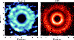 The protoplanetary disk around the young star TW Hydrae. Left image uses light from a spectral line of carbon monosulfide (CS), right image light scattered by dust particles in the disk. Some of the characteristic ring structures are visible in both images.