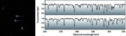 Figure 3: Spectra of both members of a close quasar pair used in the study. The subtle differences in the absorption features between the two sightlines allow the researchers to probe the small-scale structure of the cosmic web.