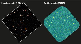 The Hubble Ultra-Deep Field (UDF, left) is one of the best-studied regions of the sky. Using the Hubble Space Telescope, astronomers have identified hundreds of galaxies in the UDF. The light of the most distant of those galaxies has travelled more than 13 billion years to reach us. The right-hand image shows the same region on the sky, observed as part of the ASPECS ALMA Large Program. That image shows millimeter waves emitted by the dust of the UDF galaxies. It provides the deepest view of the distant dusty universe to date. The Hubble Ultra-Deep Field (UDF, left) is one of the best-studied regions of the sky. Using the Hubble Space Telescope, astronomers have identified hundreds of galaxies in the UDF. The light of the most distant of those galaxies has travelled more than 13 billion years to reach us. The right-hand image shows the same region on the sky, observed as part of the ASPECS ALMA Large Program. That image shows millimeter waves emitted by the dust of the UDF galaxies. It provides the deepest view of the distant dusty universe to date.