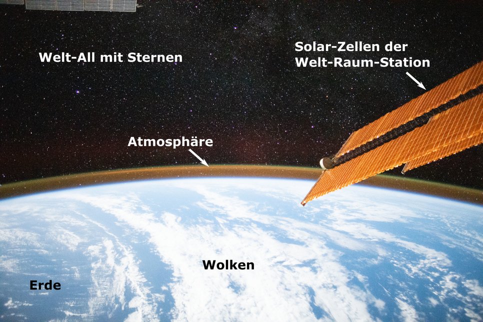 Das Bild zeigt einen Teil der Erde.
Die Atmosphäre sieht man als dünne leuchtende Schicht.
Das Foto wurde von Menschen auf der Welt-Raum-Station gemacht.