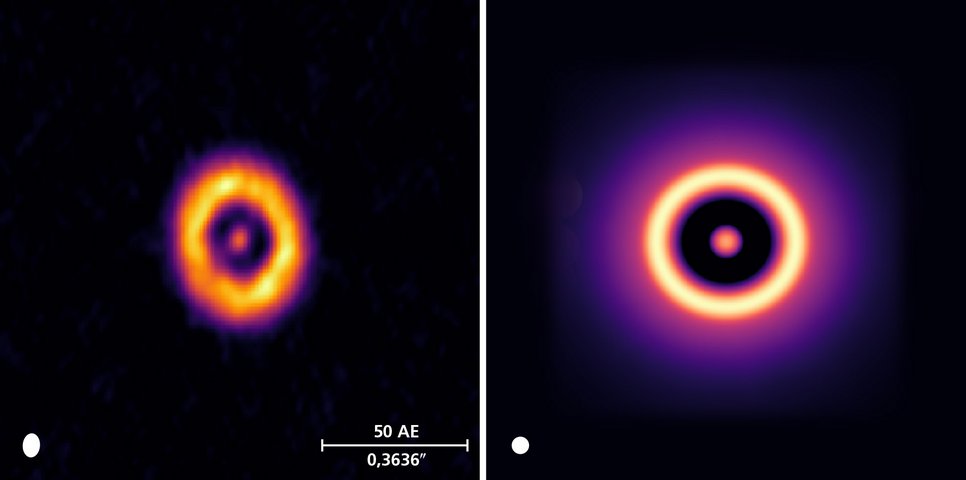 Vergleich zwischen beobachteten und simulierten Staubverteilungen in Übergangsscheiben. Links: Darstellung der Scheibe um das Objekt CIDA1 bei einer Wellenlänge von 0,9 mm, aufgenommen mit dem ALMA-Interferometer und veröffentlicht in Pinilla et al., A&amp;A 649, A122 (2021), DOI: 10.1051/0004-6361/202140371. Die Scheibe ist gegenüber der Bildebene leicht gekippt. Rechts: Synthetisches Bild der Staubverteilung aus den von Matías Gárate und Mitforschenden durchgeführten Simulationen.