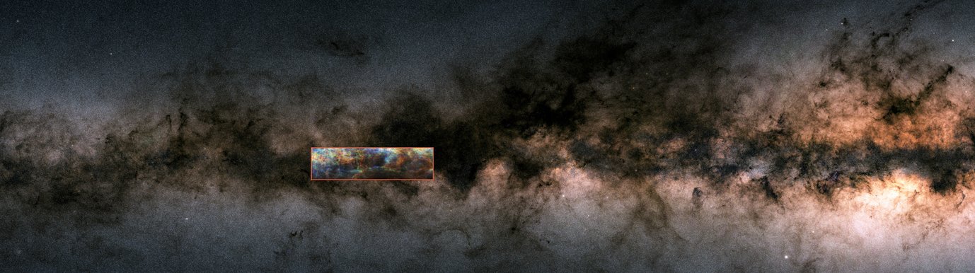 Diese Abbildung zeigt einen Ausschnitt der Seitenansicht der Milchstraße, wie sie mit dem ESA-Satelliten Gaia gemessen wurde. Das dunkle Band besteht aus Gas und Staub, welches das Licht der eingebetteten Sterne abschwächt. Rechts im Bild deutet sich das Galaktische Zentrum der Milchstraße an, das hell unterhalb der dunklen Zone durchschimmert. Der Kasten links der Mitte kennzeichnet die Lage des „Maggie“-Filaments. Darin sehen wir die Verteilung des atomaren Wasserstoffs. Die Farben kennzeichnen unterschiedliche Geschwindigkeiten des Gases.