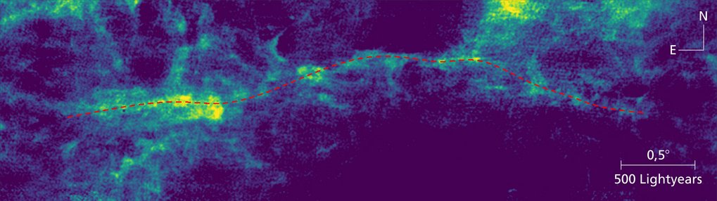 This false-colour image shows the distribution of atomic hydrogen measured at a wavelength of 21 cm. The red dashed line traces the “Maggie” filament. This false-colour image shows the distribution of atomic hydrogen measured at a wavelength of 21 cm. The red dashed line traces the “Maggie” filament.