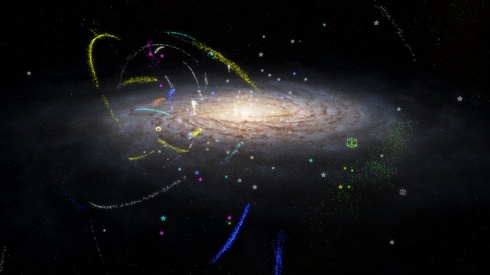 The Milky Way galaxy and the stellar streams (colored dots), globular clusters (star symbols) and dwarf galaxies (small cubes) that Khyati Malhan and his colleagues analysed for their atlas of Milky Way mergers.
