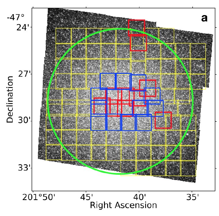  MUSE mosaic on top of the HST/ACS image. The pointings are in yellow (WFM), and blue (WFM-AO) for the more crowded regions, complementing the GTO data (red) out to the half light radius of the cluster (green circle). PI: Nadine Neumayer