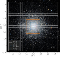 False-colour image of Messier 54 from HST overplotted with the various MUSE pointings used by our group. The figure was adapted from Böcker et al. (2020): https://ui.adsabs.harvard.edu/abs/2020ApJ...896...13B/abstract
