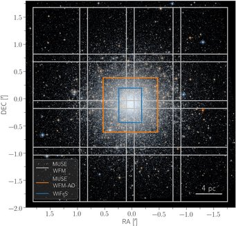 False-colour image of Messier 54 from HST overplotted with the various MUSE pointings used by our group. The figure was adapted from Böcker et al. (2020): https://ui.adsabs.harvard.edu/abs/2020ApJ...896...13B/abstract False-colour image of Messier 54 from HST overplotted with the various MUSE pointings used by our group. The figure was adapted from Böcker et al. (2020): https://ui.adsabs.harvard.edu/abs/2020ApJ...896...13B/abstract