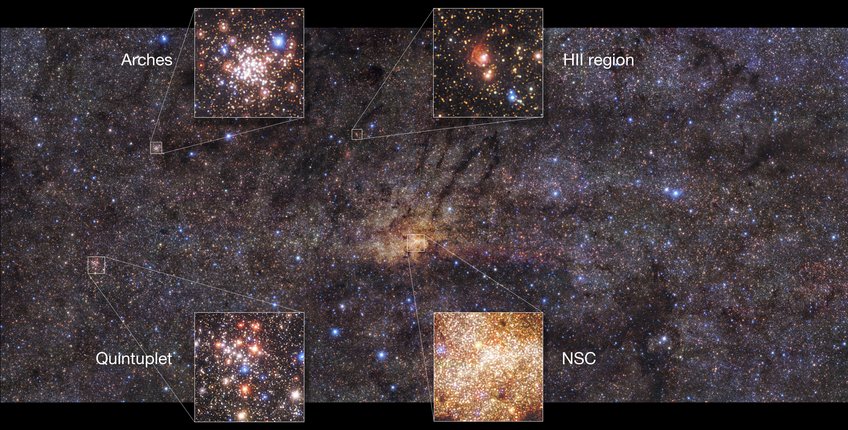 False colour image of the central ~84 pc x 37 pc of the Milky Way using JHKs data from the GALACTICNUCLEUS survey. The zoom-in panels correspond to the nuclear star cluster, the Arches and Quintuplet clusters, and an HII region. Credit: ESO/Nogueras-Lara et al. False colour image of the central ~84 pc x 37 pc of the Milky Way using JHKs data from the GALACTICNUCLEUS survey. The zoom-in panels correspond to the nuclear star cluster, the Arches and Quintuplet clusters, and an HII region. Credit: ESO/Nogueras-Lara et al.