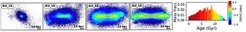 Chemical evolution of the Sc simulated galaxy “Au 16” from the AURIGA zoom-in simulations, projected edge on. The four panels on the left show the total metallicity at different snapshots of the simuilation: at redshift 3.5, 1.0, 0.4, and 0.0, from left to right. The rightmost panel shows the star formation history (in terms of mass fraction), colour-coded by the total metallicity.