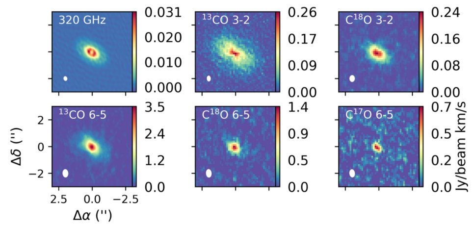 ALMA observations of the protoplanetary disk GM Aurigae seen in dust continuum as well as spectral line observations of five different transitions of CO. See Schwarz et al. 2021.