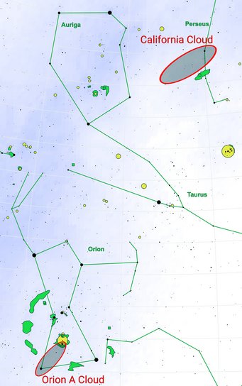 Starchart of the sky region where the two molecular clouds are located, indicated as red ellipses. The California Cloud extends between the Auriga and Perseus constellations adjacent to the California Nebula (NGC 1499, green patch). The Orion A Cloud covers an area from the Orion Nebula (Messier 42) in the southern part of the Orion constellation across the star Saiph. Yellow circles depict stellar clusters. Black dots representing stars are distributed across the image. Some of them are connected with green lines forming stellar the constellations Orion, Taurus, Auriga, and parts of Perseus. Two red ellipses indicate the location of the dust clouds mentioned in the main text.