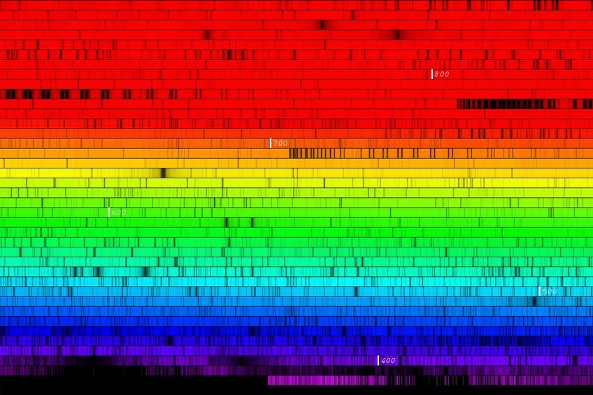 Spectrum of the Sun, taken with the NARVAL very high-resolution spectrograph installed at the Télescope Bernard Lyot, Observatoire Midi-Pyrénées. Spectra such as this, in particular the properties of the dark absorption lines that are clearly visible in this image, allow astronomers to deduce a star's temperature and chemical composition.  Spectrum of the Sun, taken with the NARVAL very high-resolution spectrograph installed at the Télescope Bernard Lyot, Observatoire Midi-Pyrénées. Spectra such as this, in particular the properties of the dark absorption lines that are clearly visible in this image, allow astronomers to deduce a star's temperature and chemical composition.