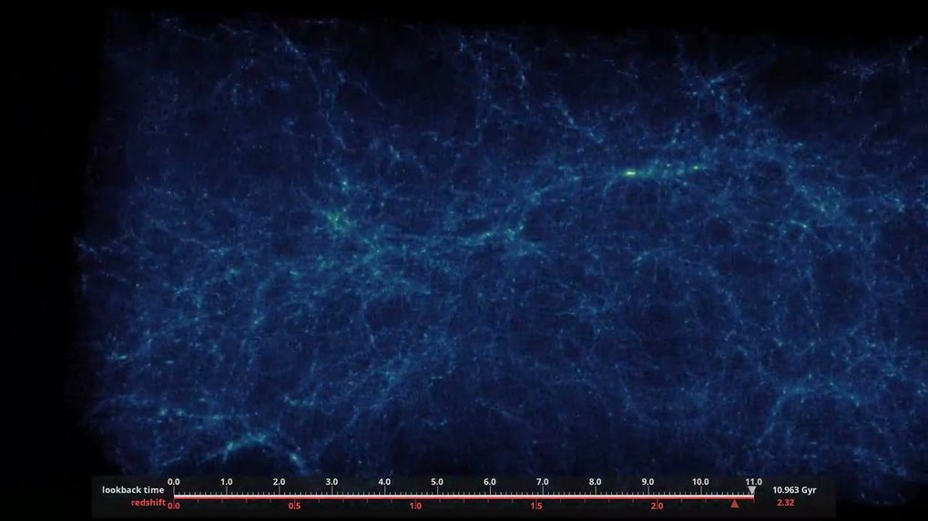 Vorhersage des zukünftigen Schicksals von COSMOS-Galaxienprotoclustern über 11 Milliarden Jahre
