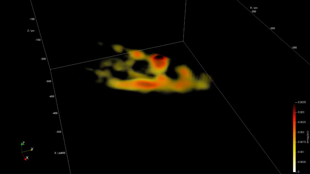 Die Orion A-Wolke in 3D