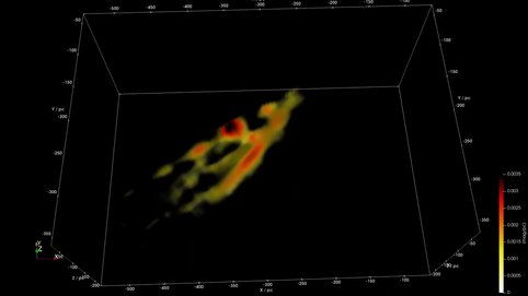The Orion A cloud in 3D