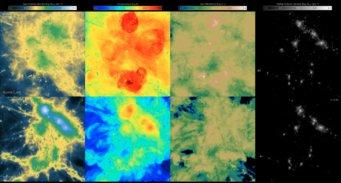 Die physikalischen Eigenschaften des Gases in und um Galaxiengruppen und -haufen in zwei Simulationsmodellen mit denselben grundlegenden kosmologischen Parametern, aber unterschiedlichen Möglichkeiten für die zentralen Schwarzen Löcher in den Galaxien, Energie an ihre Umgebung abzugeben. Die Galaxien selbst sind im Sternenlicht in der Spalte ganz rechts sichtbar. Von links nach rechts zeigen die weiteren Bilder Gasdichte, Gastemperatur und Gasmetallizität (also den Anteil an chemischen Elementen schwerer als Helium). All das sind Größen, welche die Röntgenleuchtkraft der betreffenden Galaxienhaufen bestimmen. Die wiederum bestimmt gemeinsam mit grundlegenden kosmologischen Parameter, wie viele Galaxienhaufen wir in unseren Beobachtungen sehen können sollten – und der Vergleich mit tatsächlichen Beobachtungsdaten ermöglicht dann Rückschlüsse auf die kosmologischen Parameter. Die physikalischen Eigenschaften des Gases in und um Galaxiengruppen und -haufen in zwei Simulationsmodellen mit denselben grundlegenden kosmologischen Parametern, aber unterschiedlichen Möglichkeiten für die zentralen Schwarzen Löcher in den Galaxien, Energie an ihre Umgebung abzugeben. Die Galaxien selbst sind im Sternenlicht in der Spalte ganz rechts sichtbar. Von links nach rechts zeigen die weiteren Bilder Gasdichte, Gastemperatur und Gasmetallizität (also den Anteil an chemischen Elementen schwerer als Helium). All das sind Größen, welche die Röntgenleuchtkraft der betreffenden Galaxienhaufen bestimmen. Die wiederum bestimmt gemeinsam mit grundlegenden kosmologischen Parameter, wie viele Galaxienhaufen wir in unseren Beobachtungen sehen können sollten – und der Vergleich mit tatsächlichen Beobachtungsdaten ermöglicht dann Rückschlüsse auf die kosmologischen Parameter.
