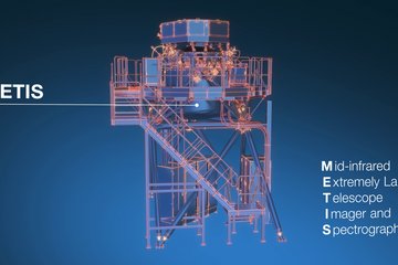 Das METIS-Instrument für das ELT
