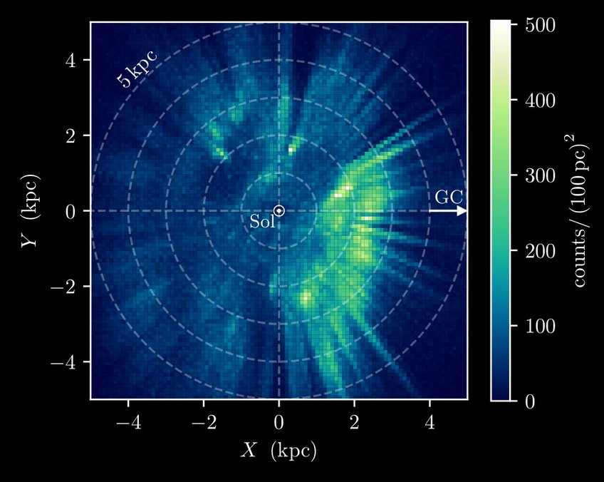 Young stars across the galaxy Young stars across the galaxy