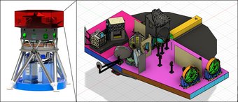 (left) A 3D rendering of MICADO. For reference, the instrument is approximately 7 m tall. MPIA is delivering the warm fore-optics and calibration facilities, which reside in the red-shaded area at the top of MICADO. The right panel shows an expanded engineering drawing of these components. (left) A 3D rendering of MICADO. For reference, the instrument is approximately 7 m tall. MPIA is delivering the warm fore-optics and calibration facilities, which reside in the red-shaded area at the top of MICADO. The right panel shows an expanded engineering drawing of these components.