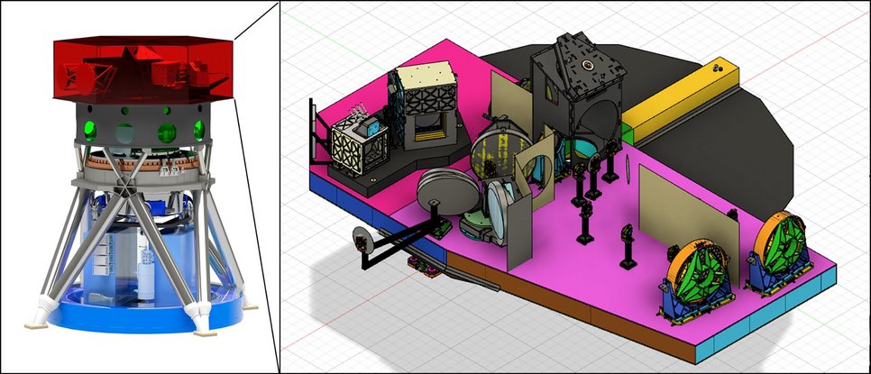 (left) A 3D rendering of MICADO. For reference, the instrument is approximately 7 m tall. MPIA is delivering the warm fore-optics and calibration facilities, which reside in the red-shaded area at the top of MICADO. The right panel shows an expanded engineering drawing of these components. 