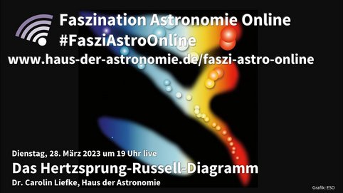 The Hertzsprung-Russell Diagram