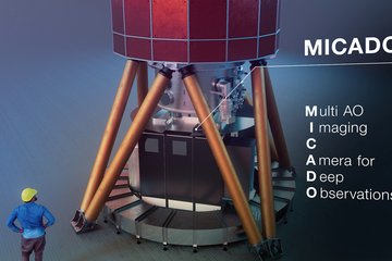 Das MICADO-Instrument für das ELT