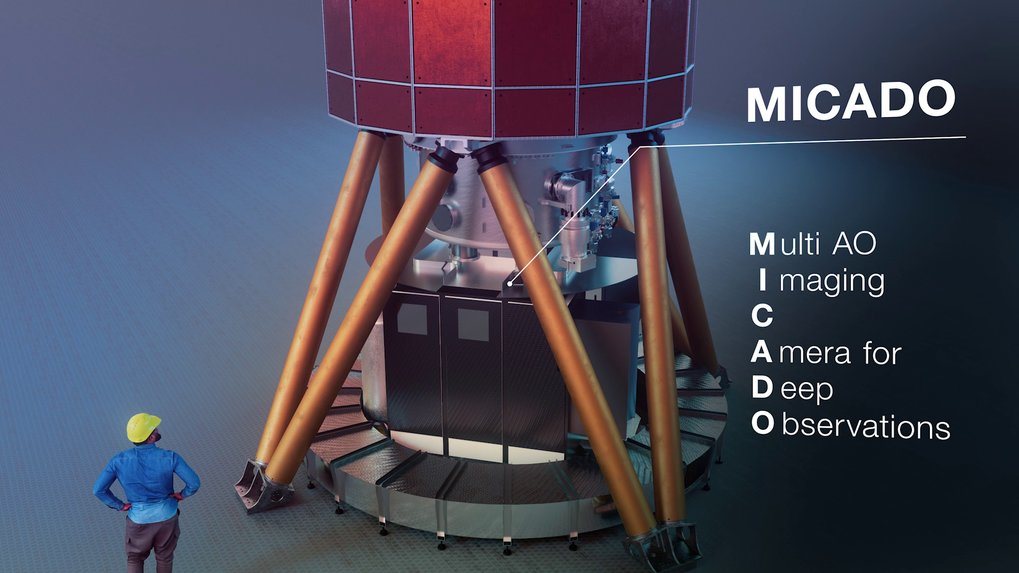 Das MICADO-Instrument für das ELT