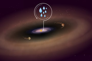 Wasser in einer Zone entdeckt, in der gewöhnlich erdähnliche Planeten entstehen