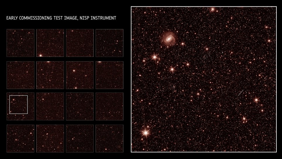 Testbild des gesamten Bildfelds des NISP-Instruments aus der frühen Phase der Inbetriebnahme. Das rechte Bild zeigt eine Detailvergrößerung des im linken Bild markierten Bereichs.