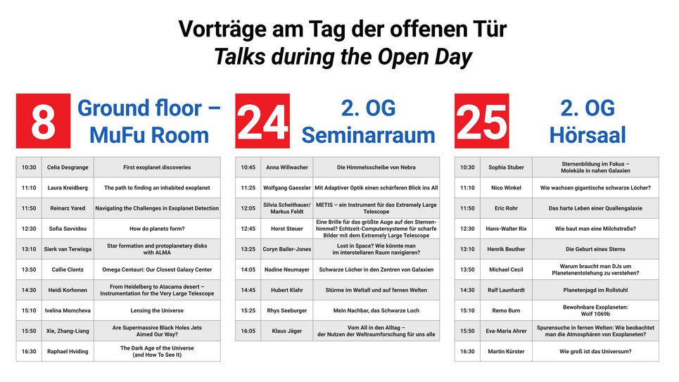 Overview of the talks at the staions 8 (English), 24, and 25 (both German, see program booklet) on the Open Day.