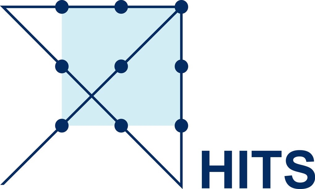 HITS Logo