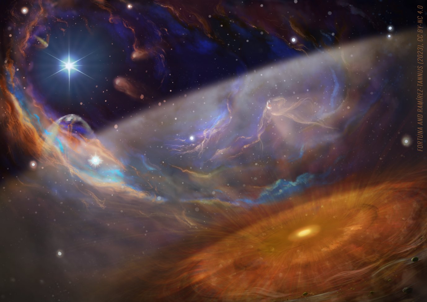 Künstlerische Darstellung des massereichen Sternentstehungsgebiets mit der planetenbildenden Scheibe XUE-1 im Vordergrund. Die Region ist in das UV-Licht massereicher Sterne getaucht, von denen einer in der oberen linken Ecke zu sehen ist. Die Struktur in der Nähe der Scheibe stellt die Moleküle und den Staub dar, die von den Forscher*innen in den jetzt veröffentlichten neuen Beobachtungen gefunden wurden.